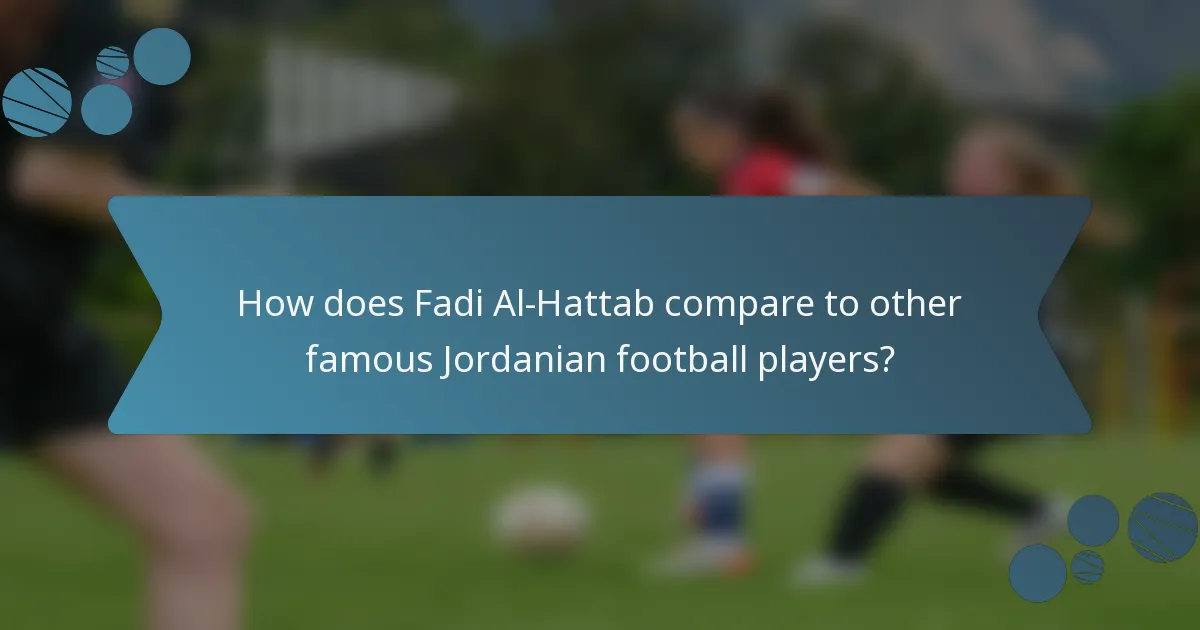 How does Fadi Al-Hattab compare to other famous Jordanian football players?