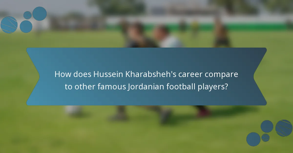 How does Hussein Kharabsheh's career compare to other famous Jordanian football players?