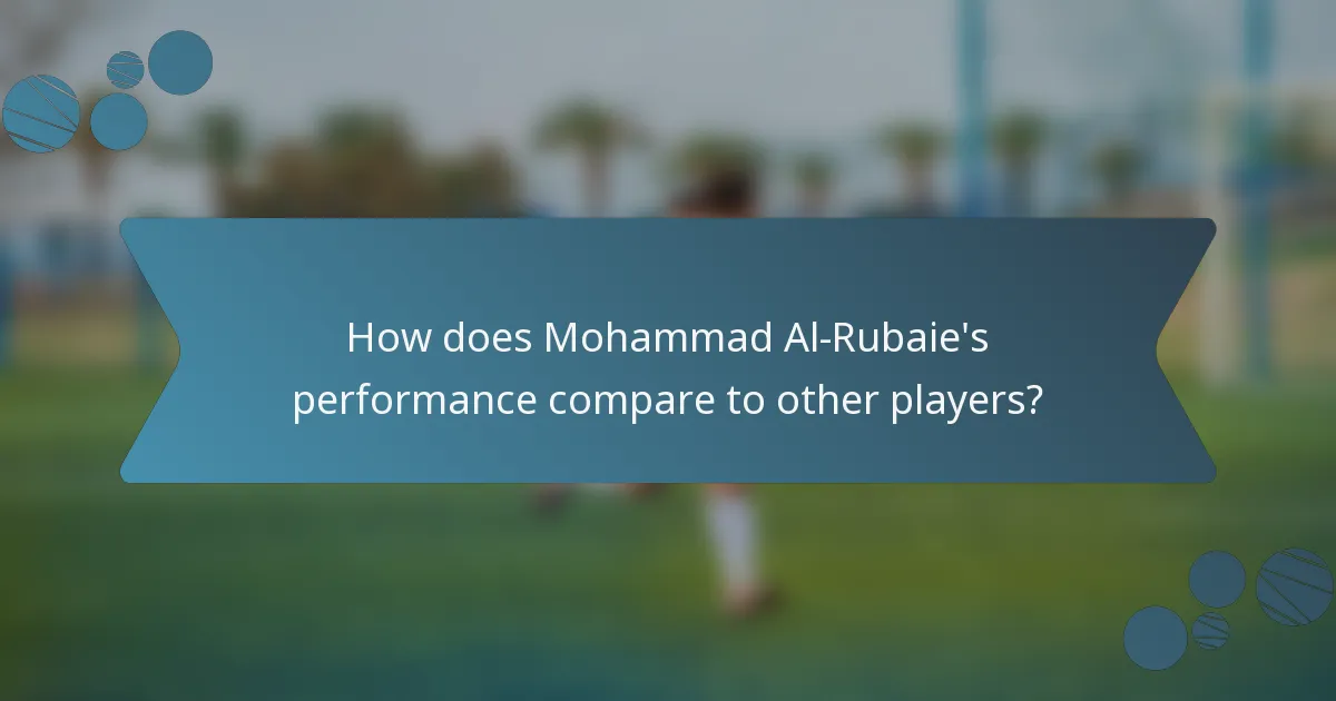 How does Mohammad Al-Rubaie's performance compare to other players?