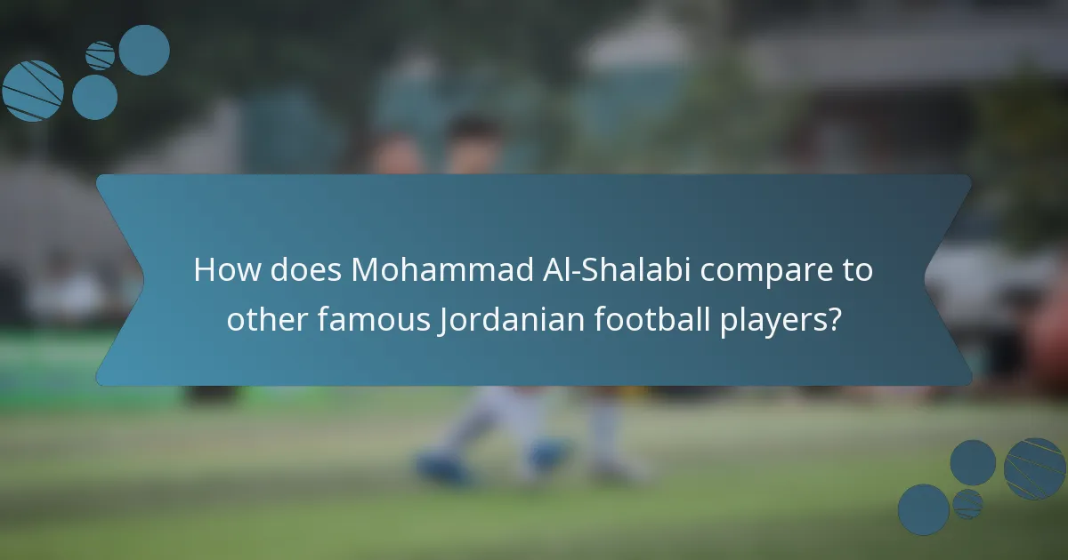 How does Mohammad Al-Shalabi compare to other famous Jordanian football players?
