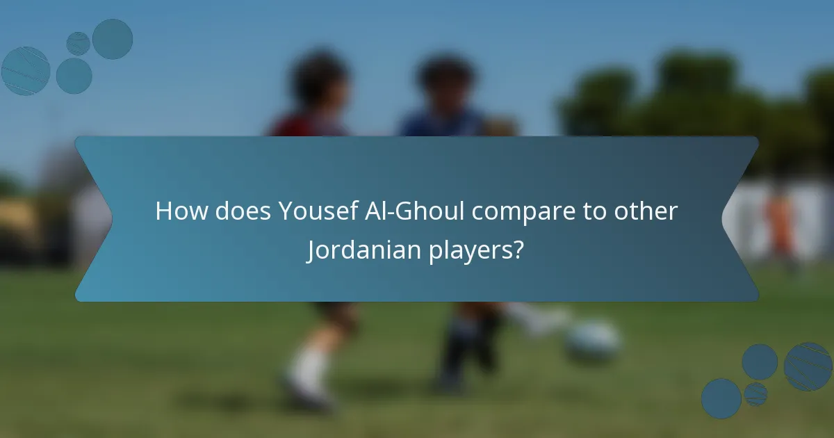 How does Yousef Al-Ghoul compare to other Jordanian players?