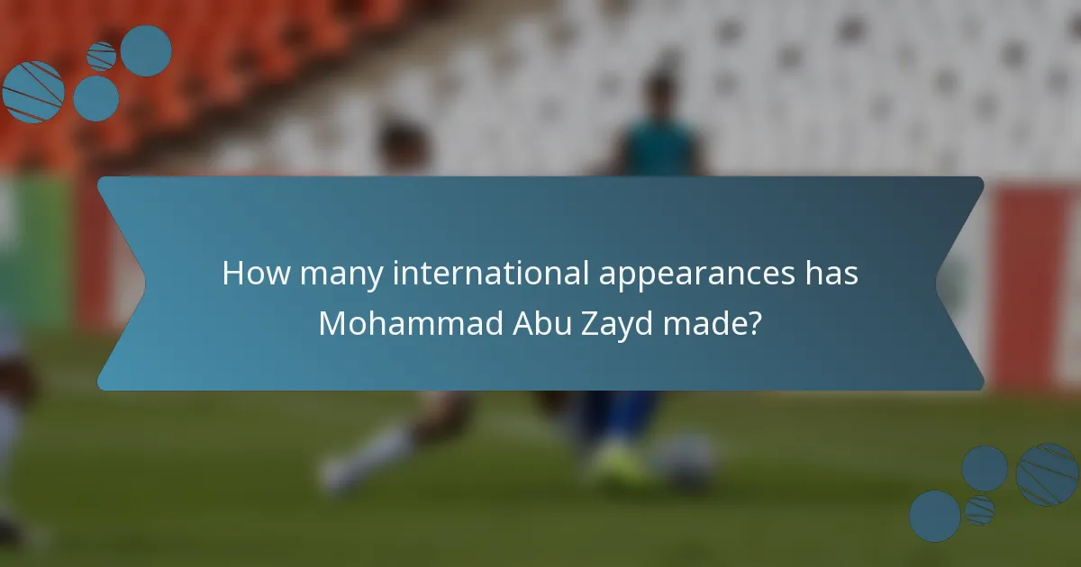 How many international appearances has Mohammad Abu Zayd made?