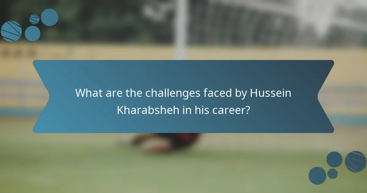 What are the challenges faced by Hussein Kharabsheh in his career?