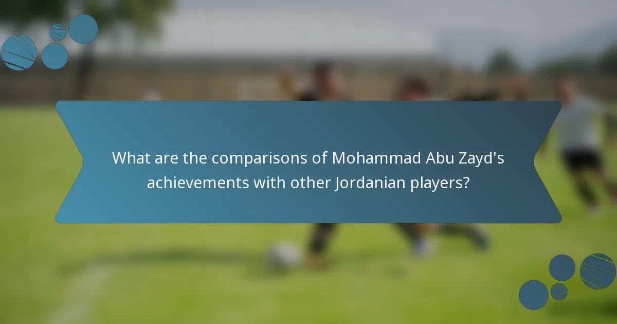 What are the comparisons of Mohammad Abu Zayd's achievements with other Jordanian players?
