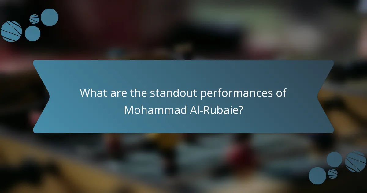 What are the standout performances of Mohammad Al-Rubaie?