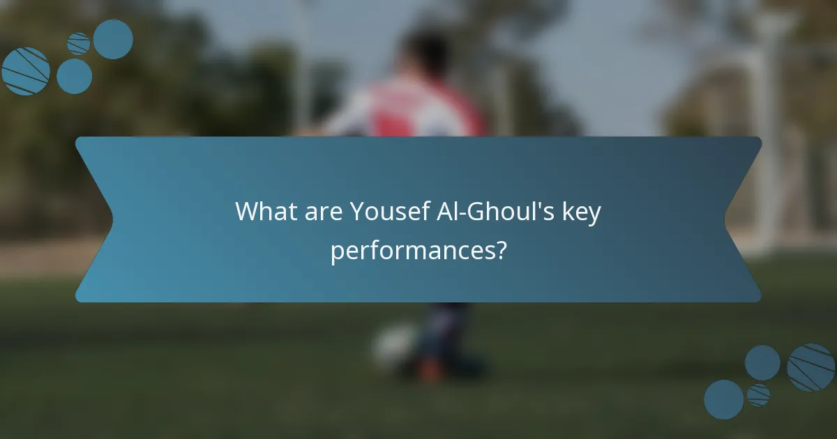 What are Yousef Al-Ghoul's key performances?