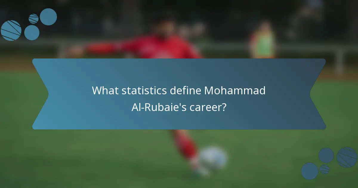 What statistics define Mohammad Al-Rubaie's career?