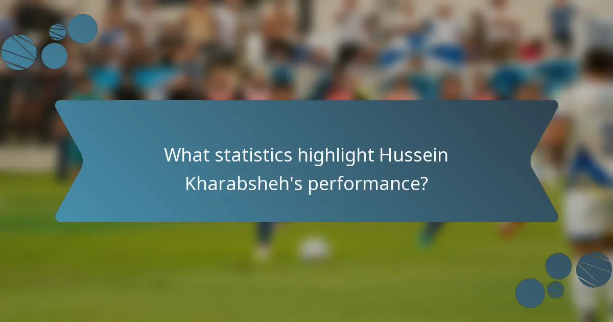 What statistics highlight Hussein Kharabsheh's performance?