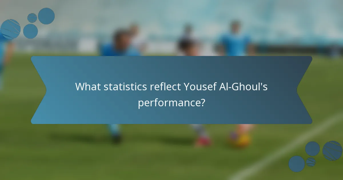 What statistics reflect Yousef Al-Ghoul's performance?