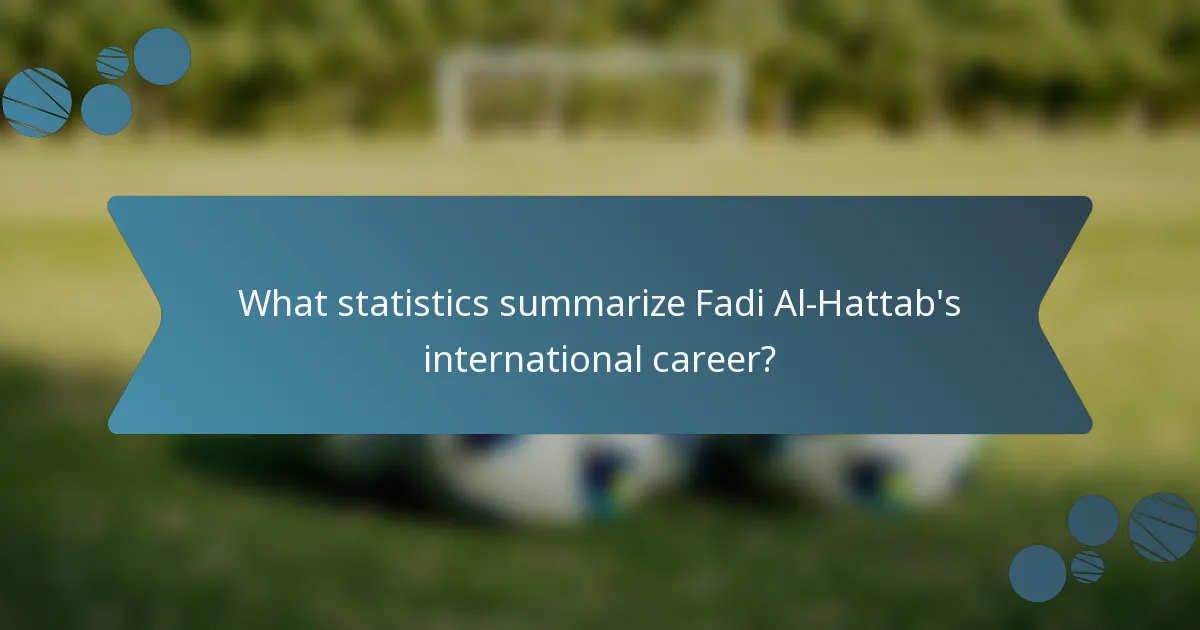 What statistics summarize Fadi Al-Hattab's international career?